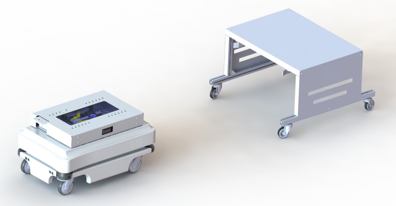 Figure 2: Shelf Carrier System with rack on wheels for mobile robot MiR 100 Source: own 